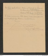 Seite 30, Umschlag mit Fotografien und losen beschriebenen Seiten, Beilage 1 zu "Palästina (Tagebuch)" (NHMW-PRAE-BBB-80-Beilage-1)